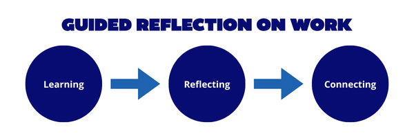 Guided Reflection 600x200.png